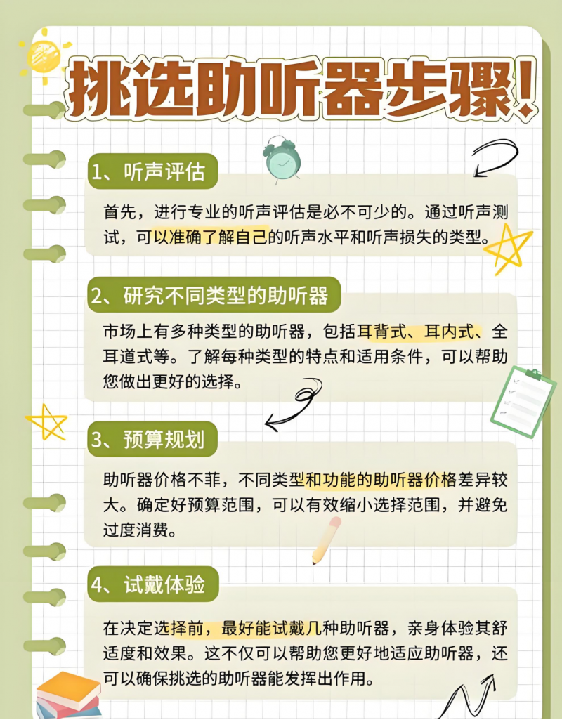 老人专用的助听器品牌有哪些？町石、左点、未来客哪一个更好？3大品牌助听器测评