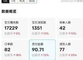 0成本：利用免费工具接单每天也能有200+的稳定进账