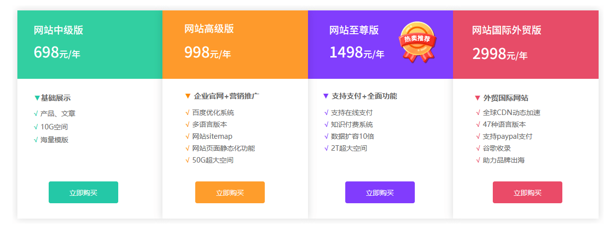 怎么自己创建一个网站，建网站一般需要多少钱