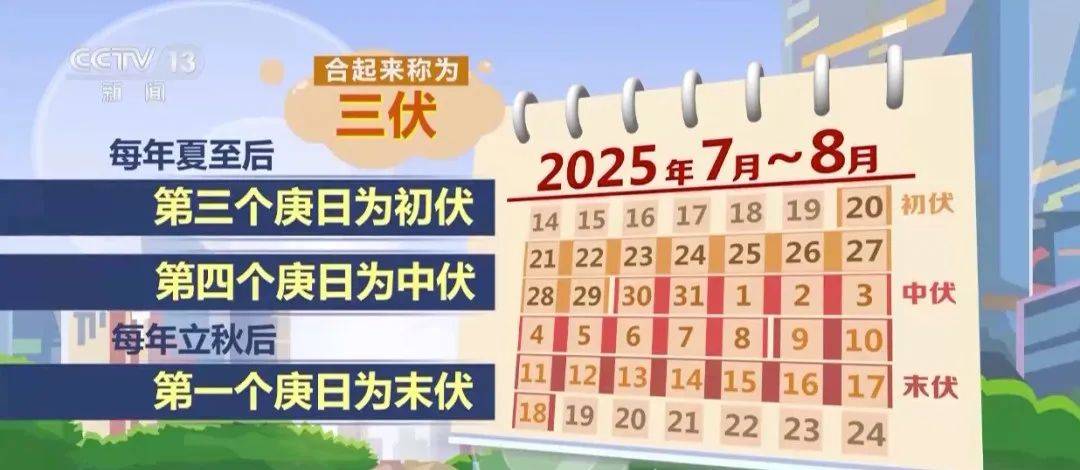 今天，7号台风“范斯高”生成！深圳暴雨风险仍高！海上还有新消息......