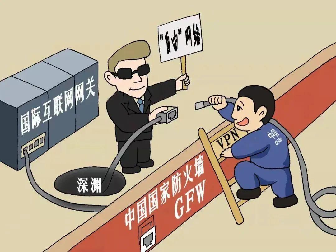 "VPN"翻墙违法！上网需守纪，翻墙担风险！