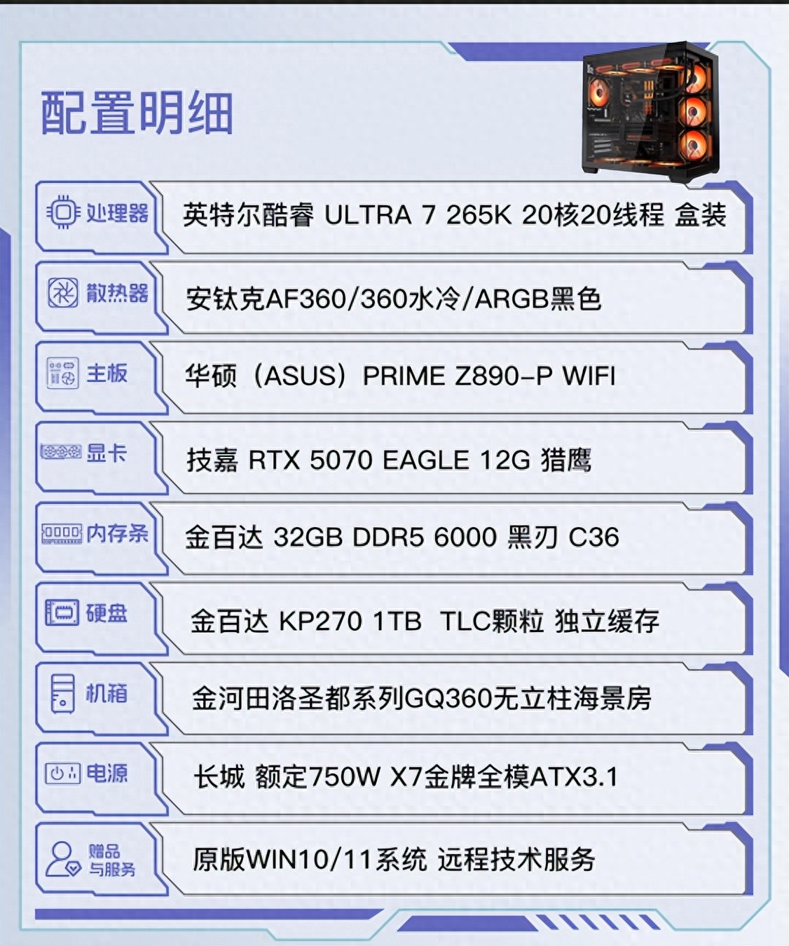 万元内性价比最高的游戏+生产力双兼顾主机配置（9999元）