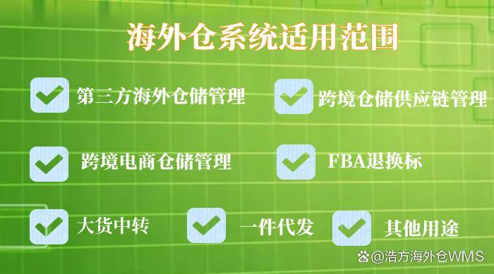小型海外仓想要的海外仓系统WMS，应该是怎样的？