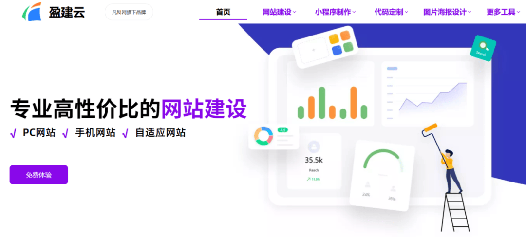 做一个企业介绍网站多少钱？这儿低成本建站