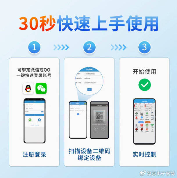 【智能硬件】K型热电偶温度采集模块：工业级设备，永久免费云平台