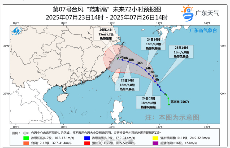 今天，7号台风“范斯高”生成！深圳暴雨风险仍高！海上还有新消息......
