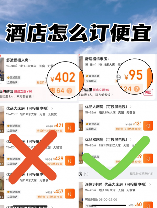怎么订酒店便宜？哪个软件平台app订酒店便宜呢？美团酒店优惠券领取方法，还有不知道吗？