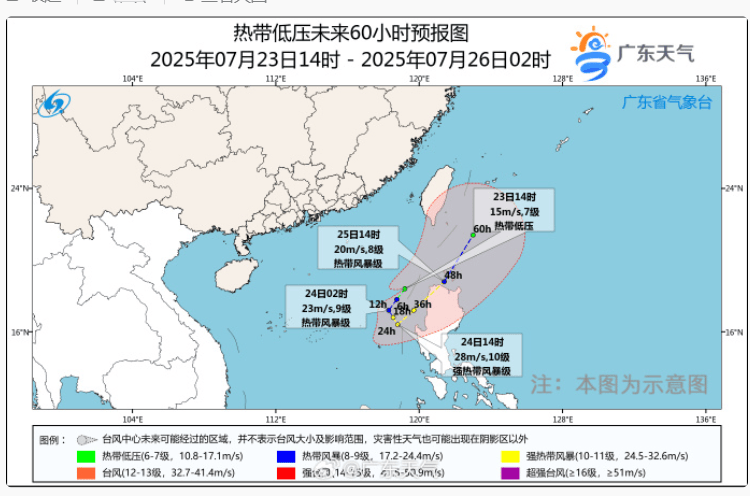 今天，7号台风“范斯高”生成！深圳暴雨风险仍高！海上还有新消息......