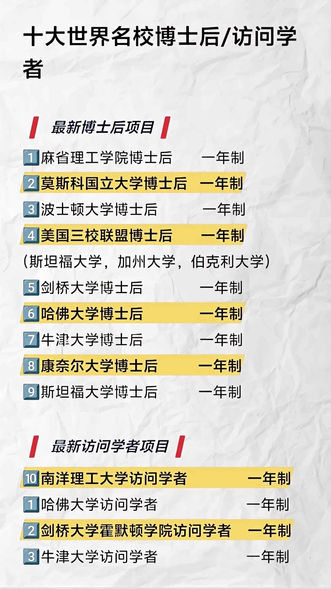 国外的博士后更具有优势么?国内和国外更适合谁？