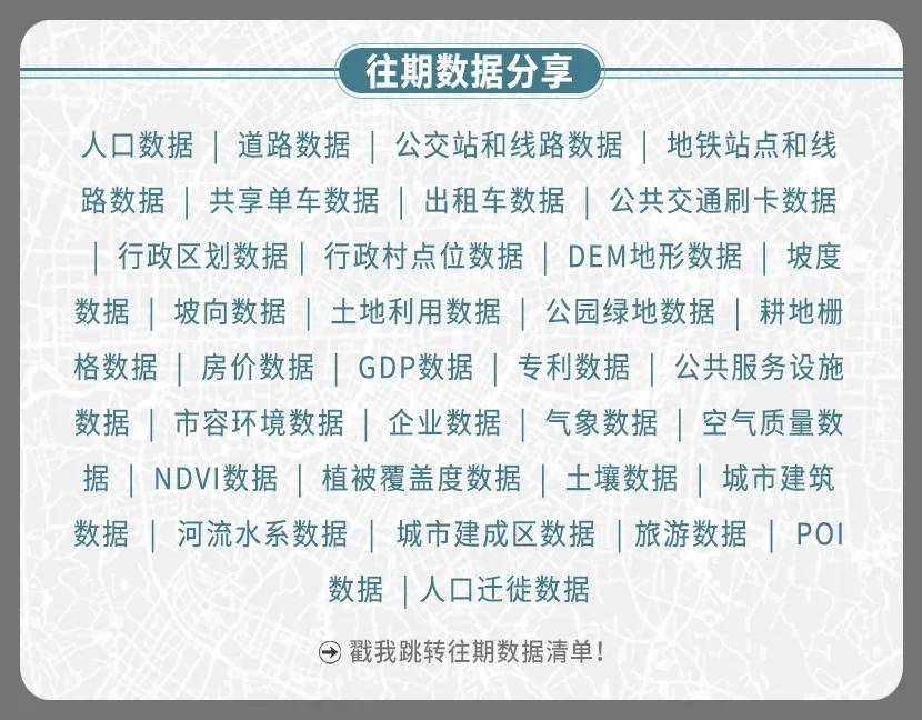 【免费数据】2020年中国高精度耕地范围矢量数据