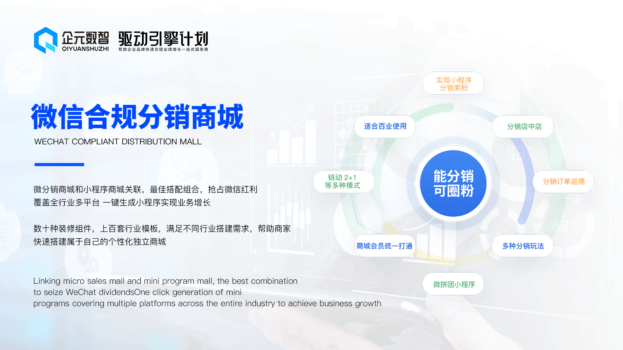 领取企元数智免费系统，享受终身免费升级服务