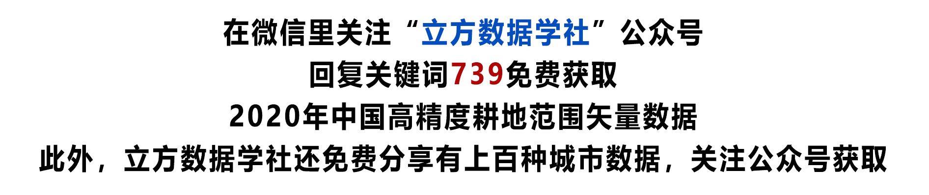【免费数据】2020年中国高精度耕地范围矢量数据