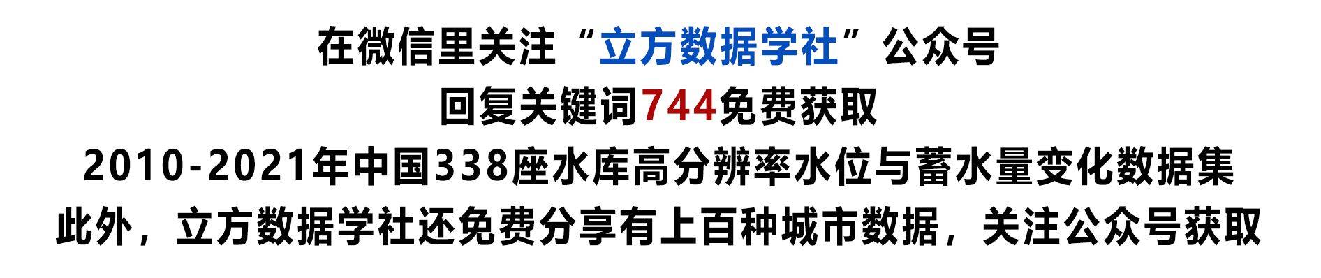 【免费数据】2010-2021年中国338座水库高分辨率水位与蓄水量变化数据集