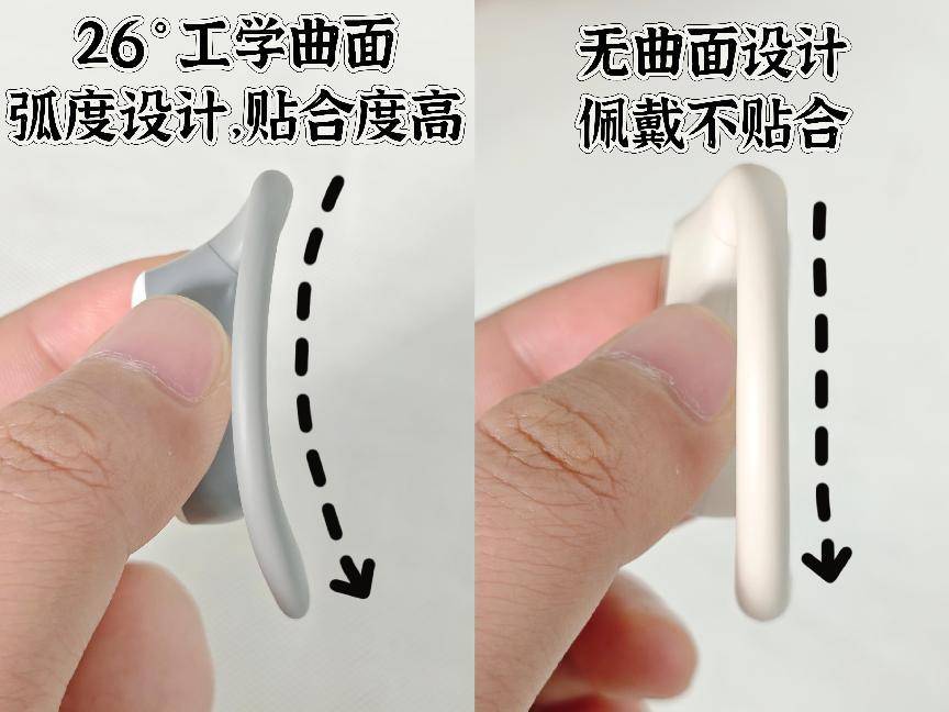 佩戴舒适的开放式耳机怎么选？四款博主自用耳机测评推荐！