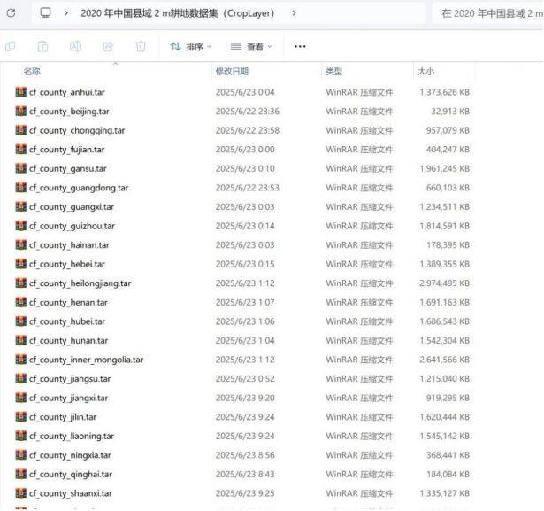 【免费数据】2020年中国高精度耕地范围矢量数据