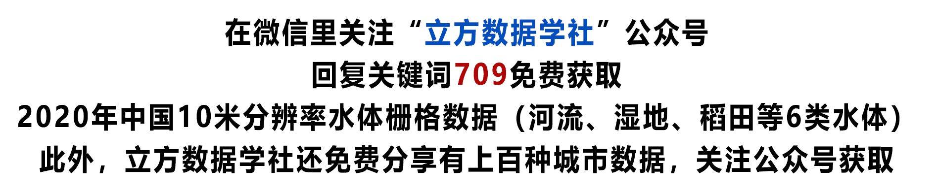 【免费数据】2020年中国10米分辨率水体栅格数据（河流等6类水体）