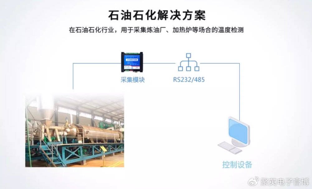 【智能硬件】K型热电偶温度采集模块：工业级设备，永久免费云平台