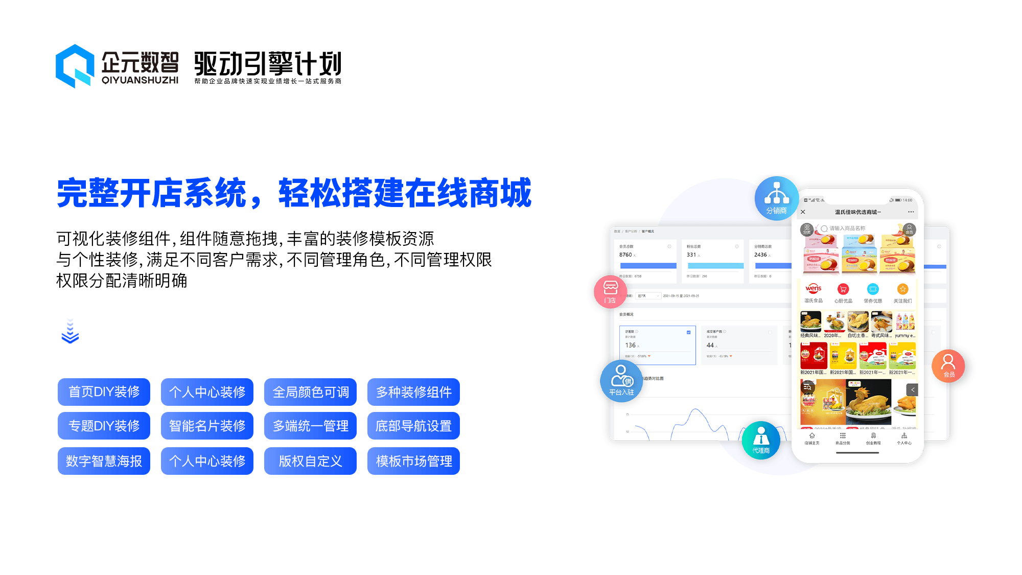 领取企元数智免费系统，享受终身免费升级服务