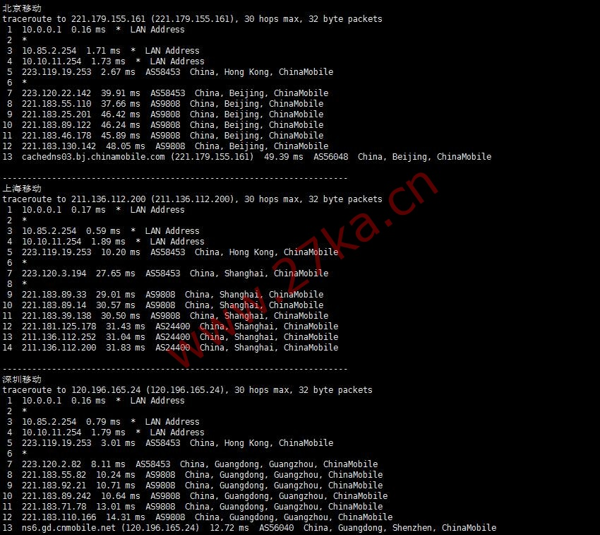 汪汪云：香港VPS/美国VPS/镇江VPS，月付6元起，(CN2+BGP)高速网络，低延迟优质线路