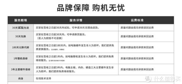 差点被Intel坑了，零刻SEi14测评报告，“30天试玩”的小主机才是真香