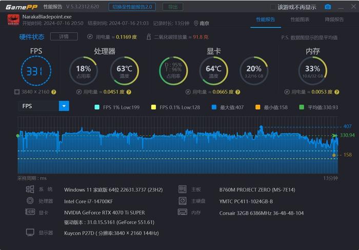 微星宙斯盾GX系列主机测评，不仅是海景房的外观，还有更强的性能
