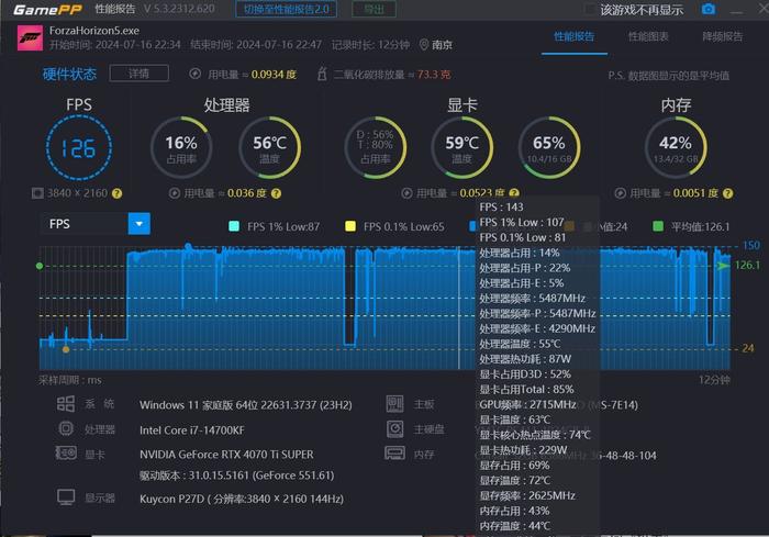 微星宙斯盾GX系列主机测评，不仅是海景房的外观，还有更强的性能
