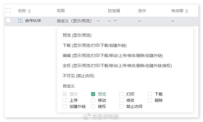 国外访问国内文件服务器，如何避免违规？