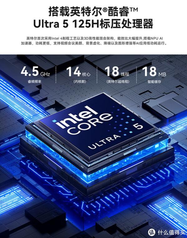 差点被Intel坑了，零刻SEi14测评报告，“30天试玩”的小主机才是真香