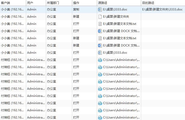远程电脑监控软件哪个好？精选7款远程电脑监控软件，2025公认好用