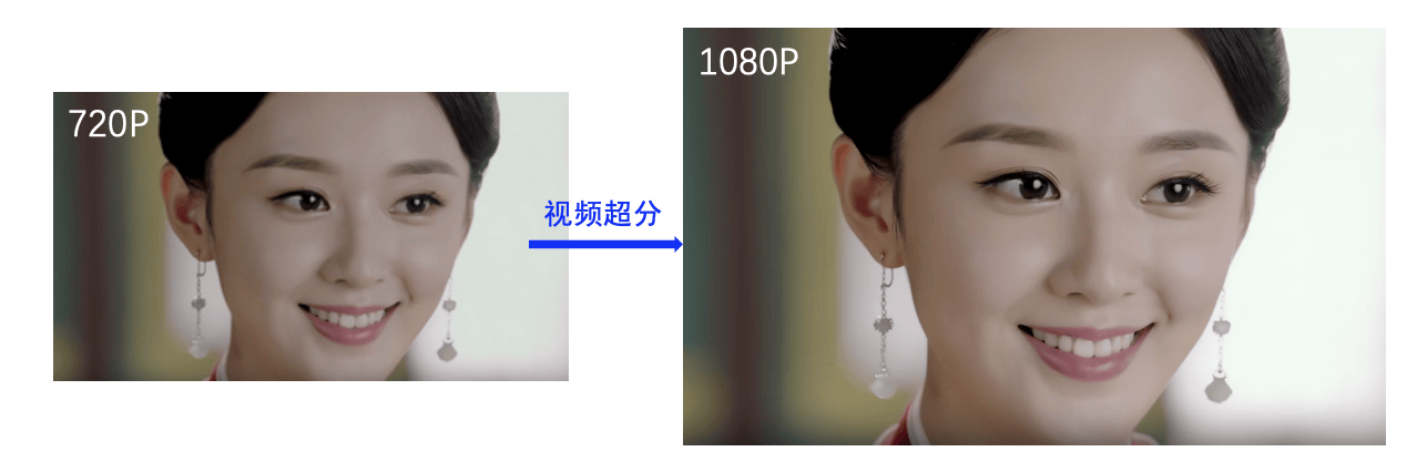 腾讯云再度入选Gartner VPS市场指南，持续领跑亚太厂商