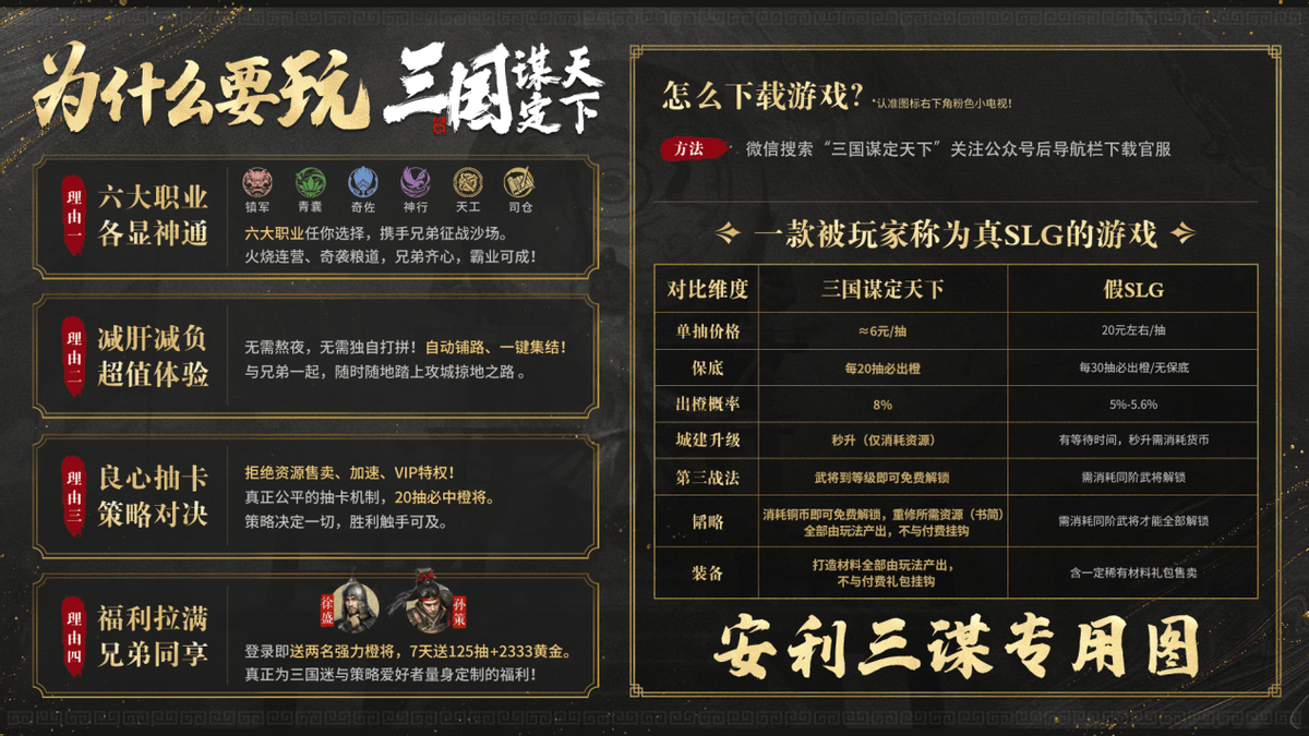 服务器名称玩家来定，还有金钞送！三谋千服盛典真是整了个大活
