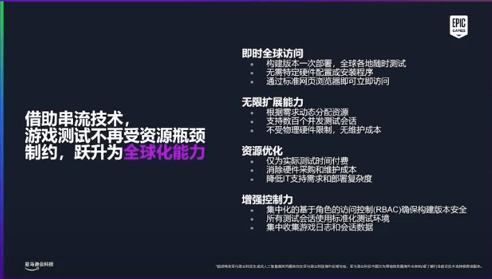 原创            国外游戏厂商疯卷云游戏，为何国内还在原地观望？