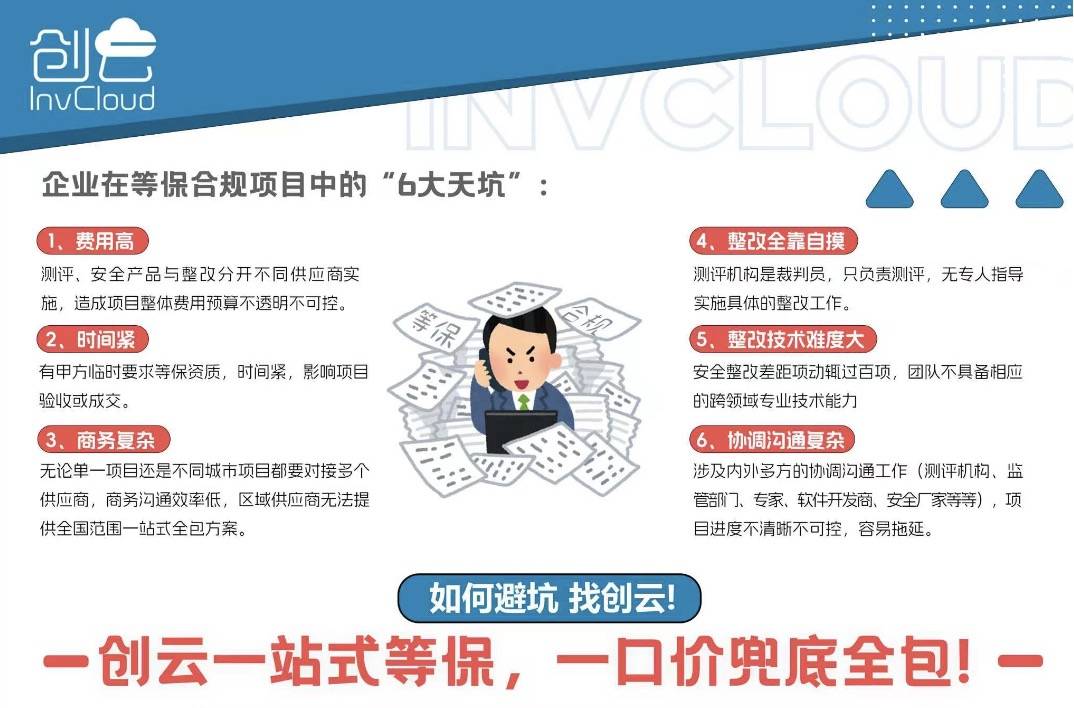 等保一级需要备案吗？解锁网络安全保护的新思路