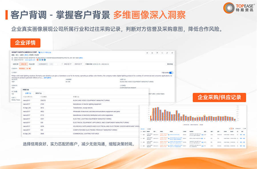 海关数据开发客户时，怎样有效分析数据找到高潜力的国外客户？
