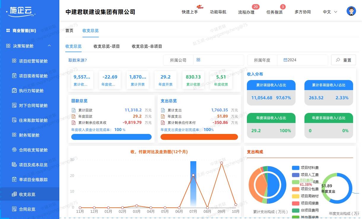 工地钢筋除锈最简单的方法是什么，具体操作怎么样？