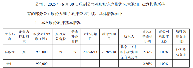 提前涨停！605178，拟易主