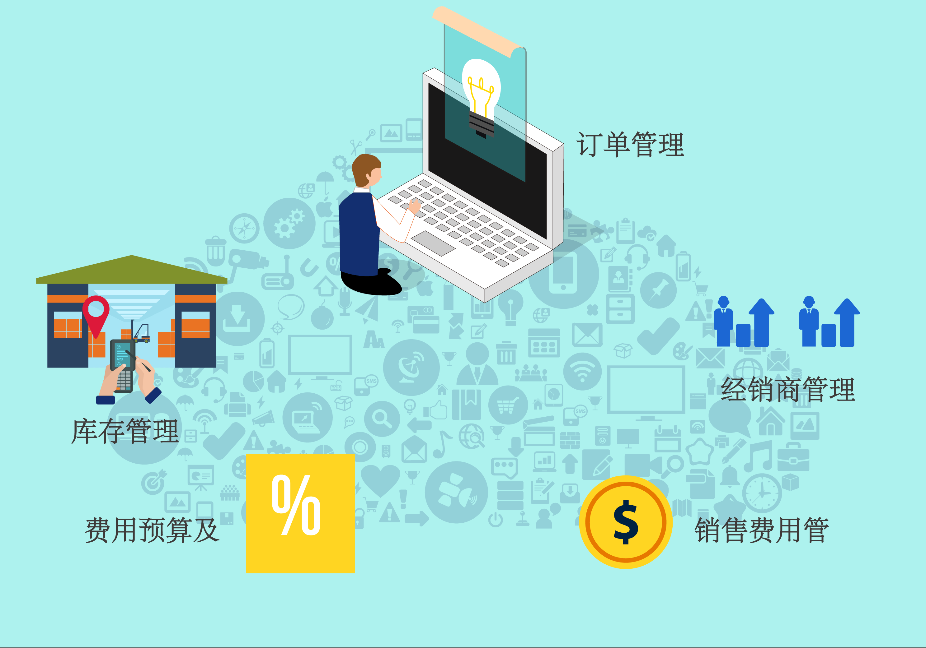 免费仓库管理软件