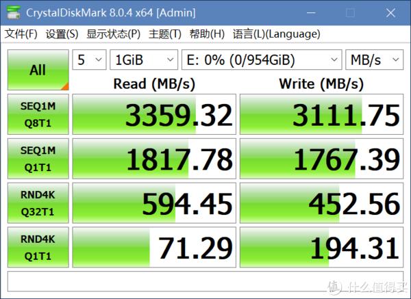 11代I3倍控小主机开箱简单测评